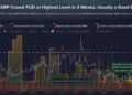 XRP Market Fear Hits Levels That Previously Triggered Rallies