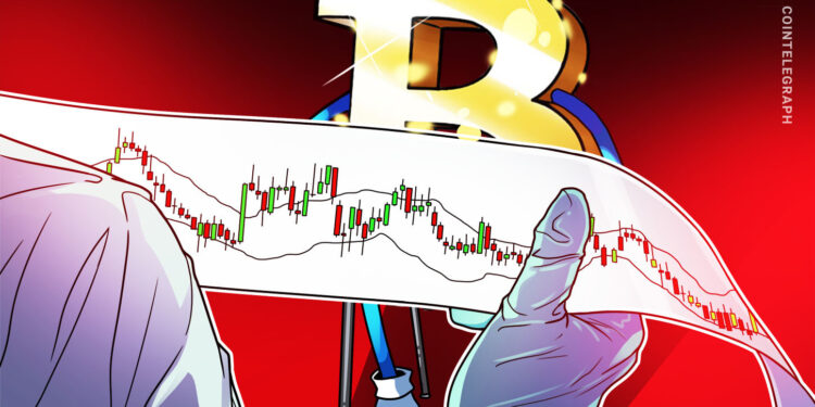 Bitcoin Battles US Bond Nerves With BTC Price Dip Toward New May Lows