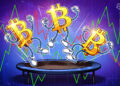 BTC Flash Crash Alerts Hit Revolut as Users Report Crypto Price Glitches