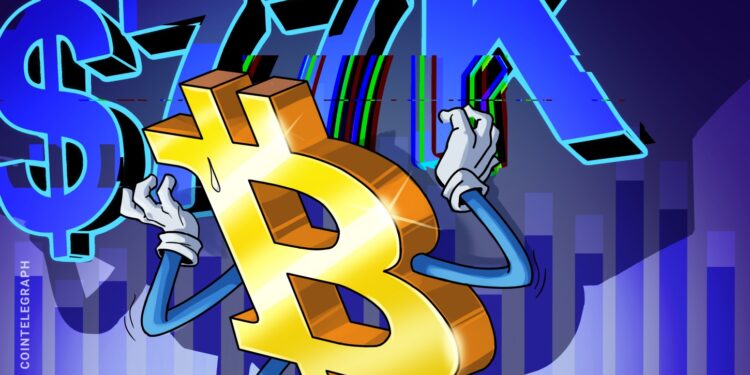 Bitcoin Spikes to $78,000 in Short Squeeze While US Stocks Hit New Highs