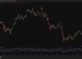 Why Oil Price and Asia Stocks Matter to Crypto: US-Iran Talks Lift Markets
