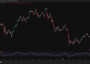 Why Oil Price and Asia Stocks Matter to Crypto: US-Iran Talks Lift Markets