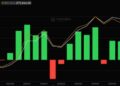 Bitcoin ETF News: Why Beginners Are Choosing BlackRock Over Crypto Exchanges