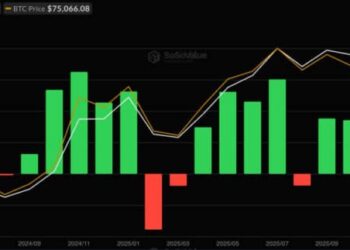 Bitcoin ETF News: Why Beginners Are Choosing BlackRock Over Crypto Exchanges