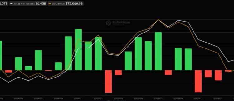 Bitcoin ETF News: Why Beginners Are Choosing BlackRock Over Crypto Exchanges