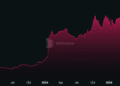 Solana Liquidity Surge: What a $250M USDC Injection Means for SOL Traders