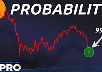 5th Worst Bitcoin Price Action Ever — I’m Buying At 99.8% Probability