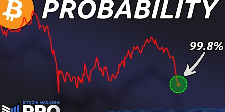 5th Worst Bitcoin Price Action Ever — I’m Buying At 99.8% Probability