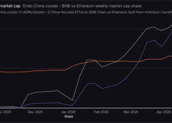 BNB Chain Claims Lead Over Solana In Tokenized Stock Trading Volume