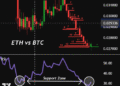 The Last Time Ethereum Did This Against Bitcoin, It Exploded Above $4,000