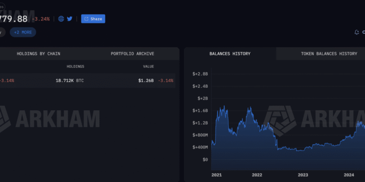 Blackrock Bitcoin News: Can Treasury Accumulation Save BTC?