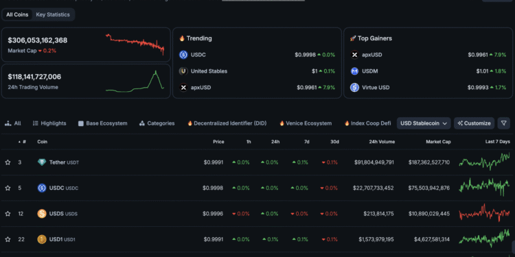 JPMorgan Crypto Revolution: Will Tokenized Deposits Kill Stablecoins?