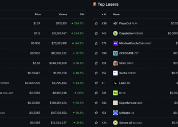 Crypto News Today (June 11): BTC Shoots Back Above $62K, Kalshi Adds XRP Futures and Tom Lee Takes 3 Day ETH Buying Spree to $206M