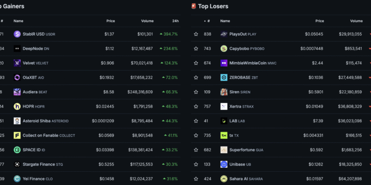 Crypto News Today (June 11): BTC Shoots Back Above $62K, Kalshi Adds XRP Futures and Tom Lee Takes 3 Day ETH Buying Spree to $206M