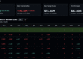 Morgan Stanley Files Staking ETFs for ETH and SOL at 0.14% Fee