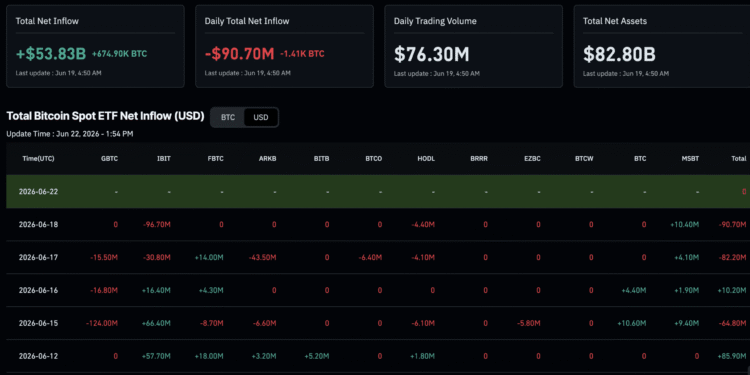 Morgan Stanley Files Staking ETFs for ETH and SOL at 0.14% Fee
