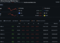 China Crypto: PBOC’s Crypto Crackdown and Xiaowei Signal China’s Digital Future