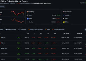 China Crypto: PBOC’s Crypto Crackdown and Xiaowei Signal China’s Digital Future