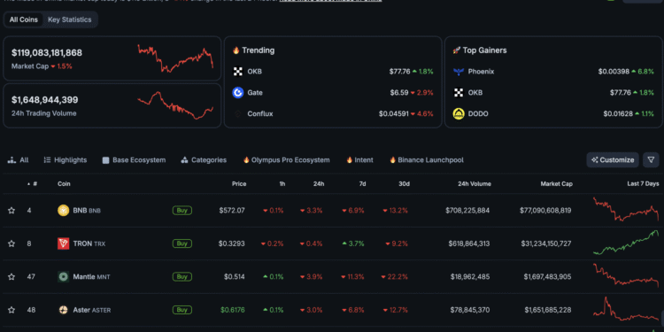 China Crypto: PBOC’s Crypto Crackdown and Xiaowei Signal China’s Digital Future