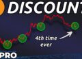 Strategy Stock MSTR Offers Bitcoin Exposure At 18% Discount