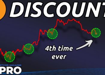 Strategy Stock MSTR Offers Bitcoin Exposure At 18% Discount