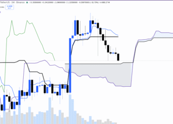 XRP To $30? Market Veteran Says The Best Entry May Be Here