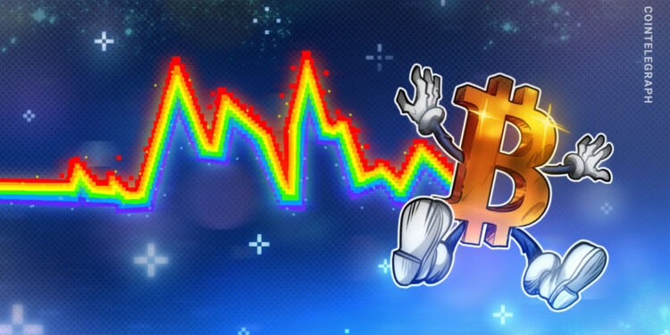 Will Bitcoin Price Recover in July?