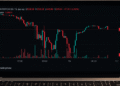 US Export Controls Force Anthropic Offline, Pre-IPO Speculators Bleed – Bitcoin News