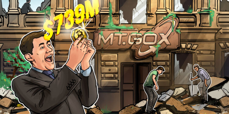 Mt. Gox Moves $739M in Bitcoin for First Time in Two Months