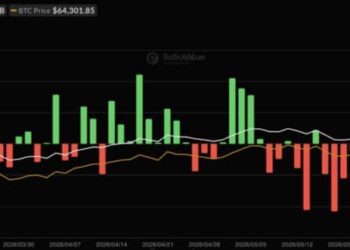 Fidelity FBTC Leads Bitcoin ETF Inflows With $14M as Market Bleeds $82M Post-FOMC