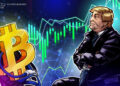 Bitcoin Price Bull Setup ‘Finally Happening’ as Iran Deal Keeps BTC Above $64,000