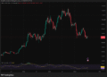 BTC USD Under Fire Following Iran Strike and Trump’s China Comment