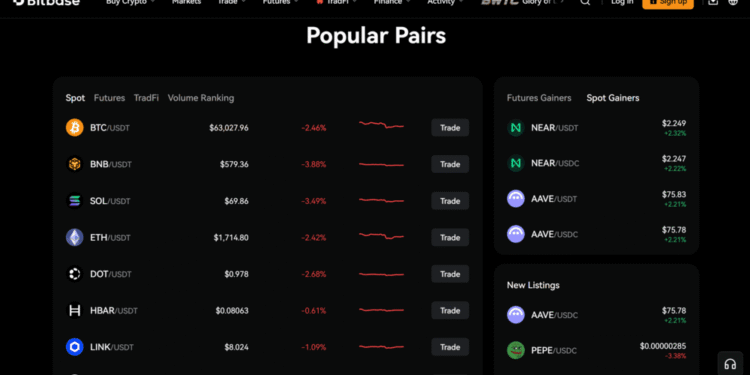 Kraken Adds USDT0 Deposits And Withdrawals On Tempo Network