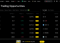 dYdX Chain v5.1 Opens Door To Permissionless Market Listings