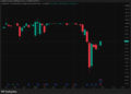 MicroStrategy Q2 2026: Bitcoin Accumulation Accelerates Despite Accounting Loss