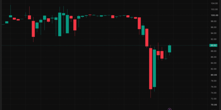 MicroStrategy Q2 2026: Bitcoin Accumulation Accelerates Despite Accounting Loss
