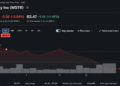Saylor Readies For Shoot Out With MSTR Bears: Will Strategy Drop Another BTC Buy?