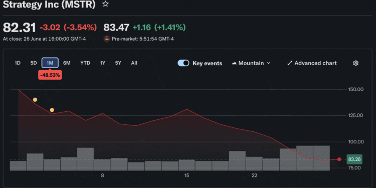 Saylor Readies For Shoot Out With MSTR Bears: Will Strategy Drop Another BTC Buy?