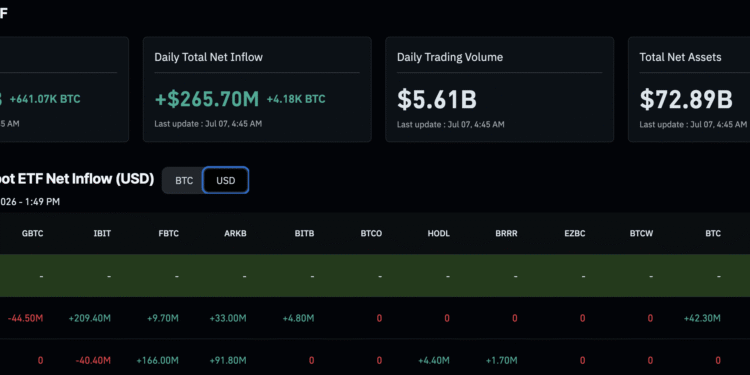 Wall Street Swallowed Bitcoin: But Satoshi Left a $80Bn Trojan Horse Wallet
