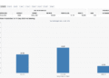 Why $60K Is On The Cards: 3 Unmistakable Forces Moving the Market