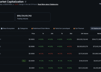 Sony Approved to Launch Sony Stablecoin