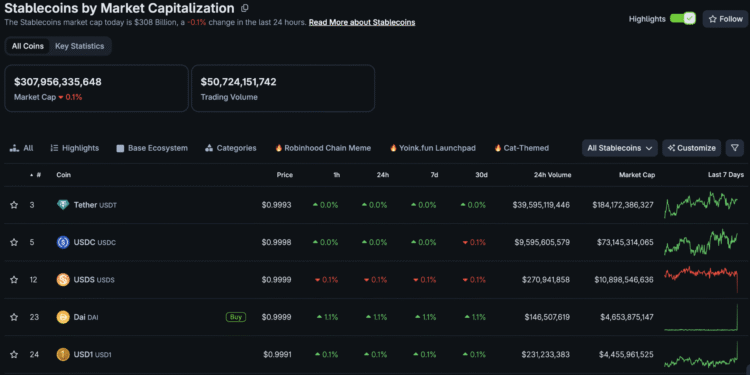 Sony Approved to Launch Sony Stablecoin