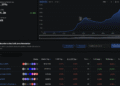 Thailand Mount Major Anti-Crypto Crackdown: We’re Coming For Your Stablecoins