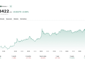 David Schwartz Regrets Selling XRP at $0.10 and 40,000 ETH, But Stands By His Logic