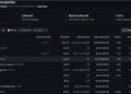 Satsuma’s Bitcoin Treasury Collapses, Leaving Shareholders 18p on the Pound