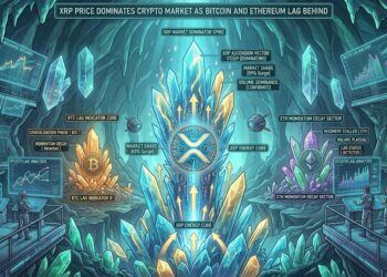 Bitcoin And Ethereum Edge Higher As Traders Watch Altcoin Rotation