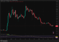 Ripple XRP Search Interest Collapsed 91% From Its All-Time High, Is the Retail Interest Dead?
