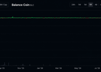 Another Stablecoin Bites the Dust as BLC Crashes From $1 to Near Worthless