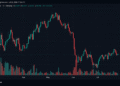 Bitcoin Enters Volatility Trap as Fed Decision, CLARITY Act and Fork Drama Converge