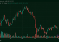 Bitcoin Rebounds Before Fed Bombshell as Traders Brace for 30% Hike Odds